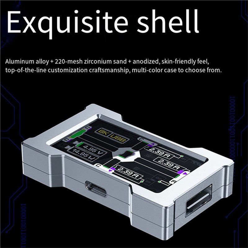 HMLAB ZNEO Gaming USB Hub 2-To - Desk Setup Hub recension och pris