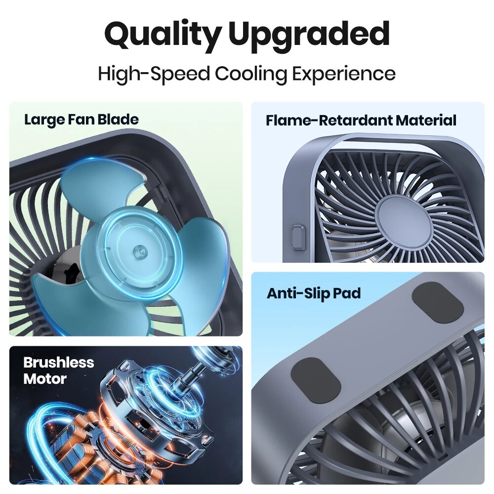 TOPK USB Desk Fan,Strong Airfl - Desk Setup Gear recension och pris