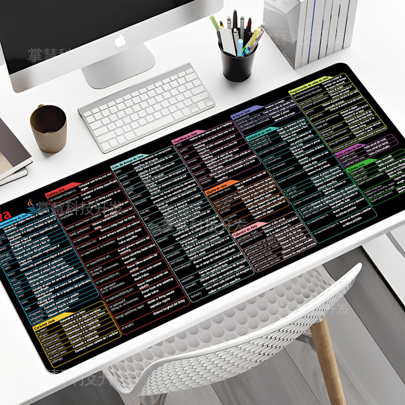 Spanish Java Programing Mouse  - Desk Setup Cozy recension och pris