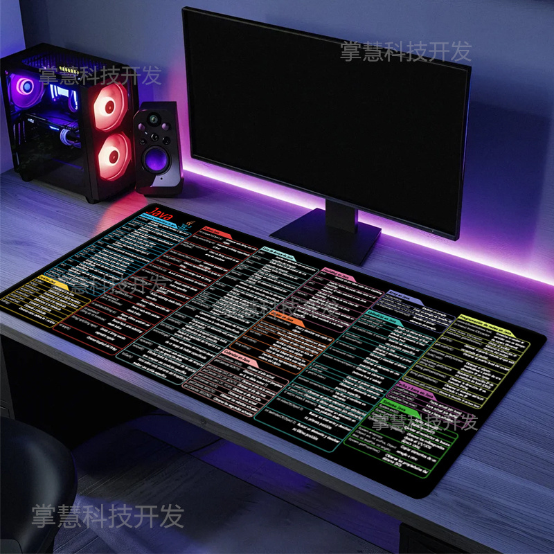 Spanish Java Programing Mouse  - Desk Setup Cozy recension och pris