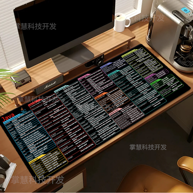 Spanish Java Programing Mouse  - Desk Setup Cozy recension och pris