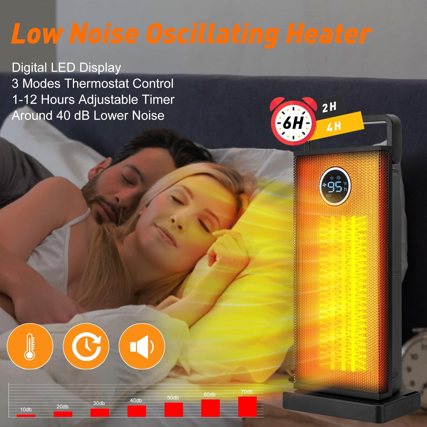 Room Heater 1500W Large Portab - Desk Setup Gear recension och pris